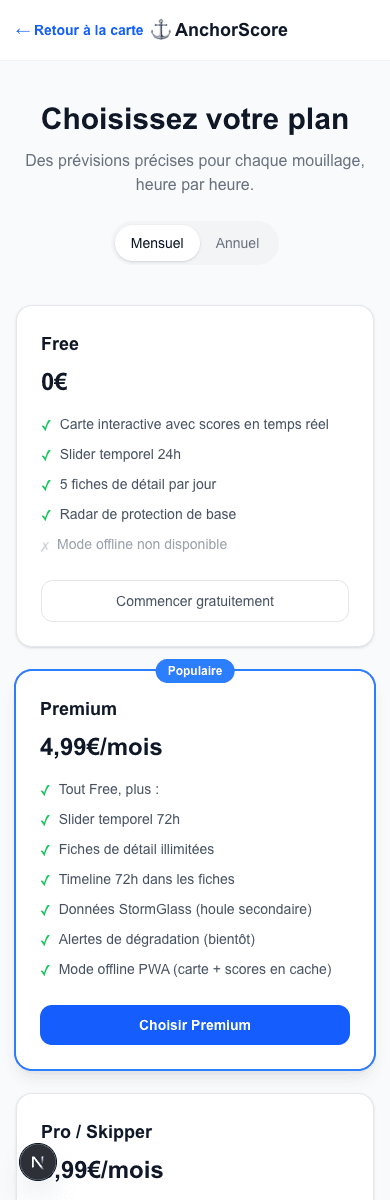 AnchorScore